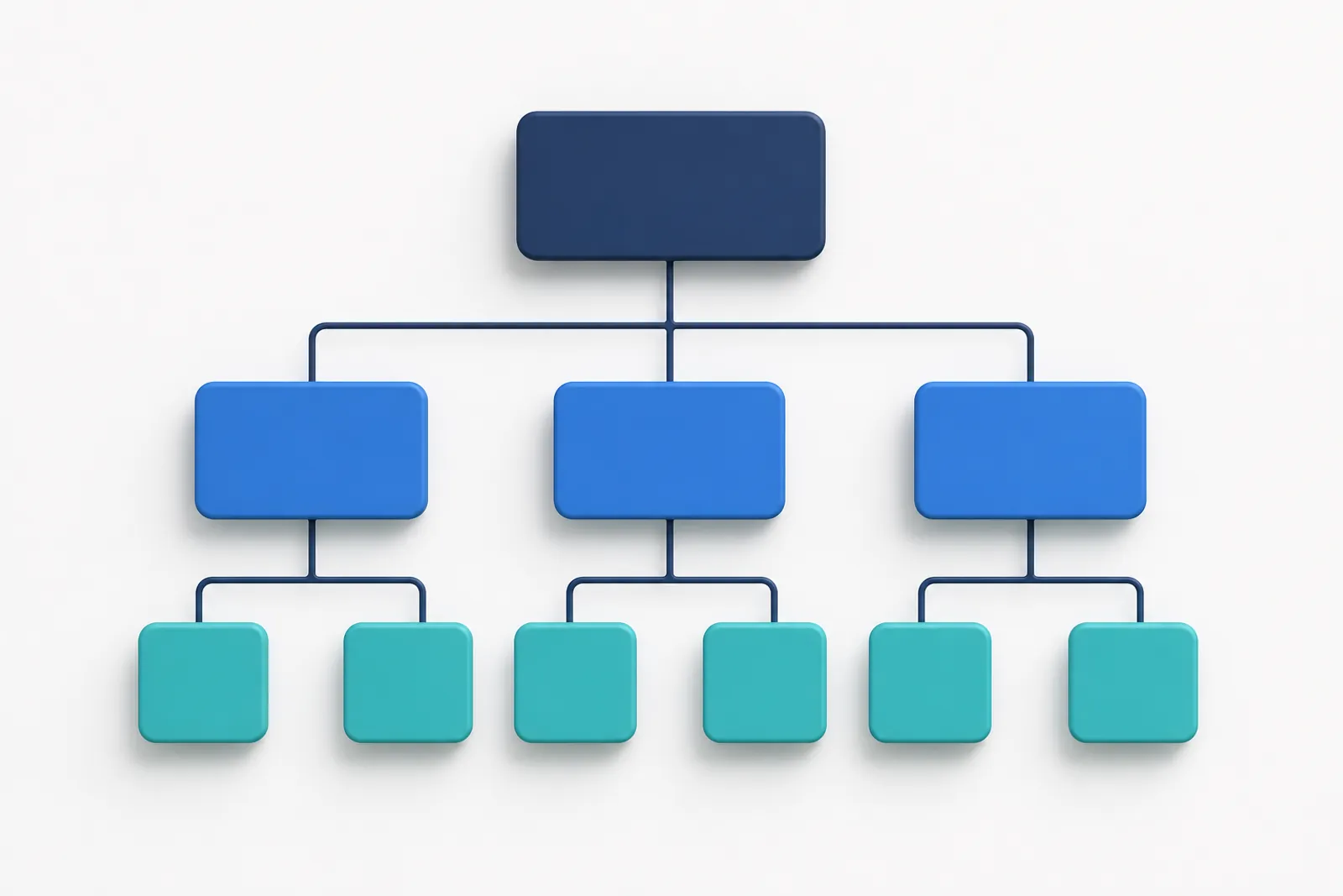 Chart of accounts template showing account groups, numbering and postable accounts in a tree